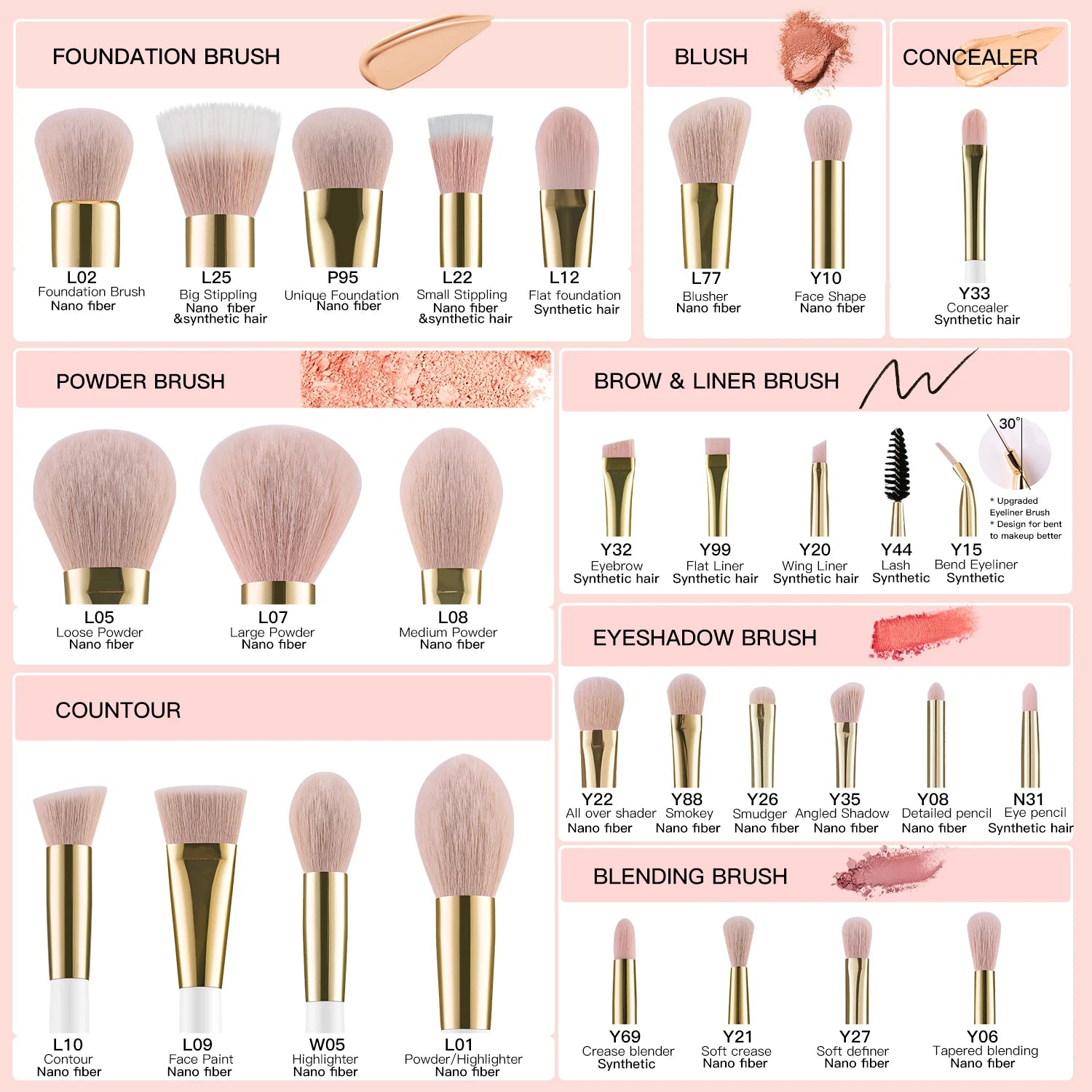 BEILI Professional Makeup Brushes Sets Synthetic Hair Foundation Eyeshadow Powder Premium Beauty White Golden brochas maquillaj
