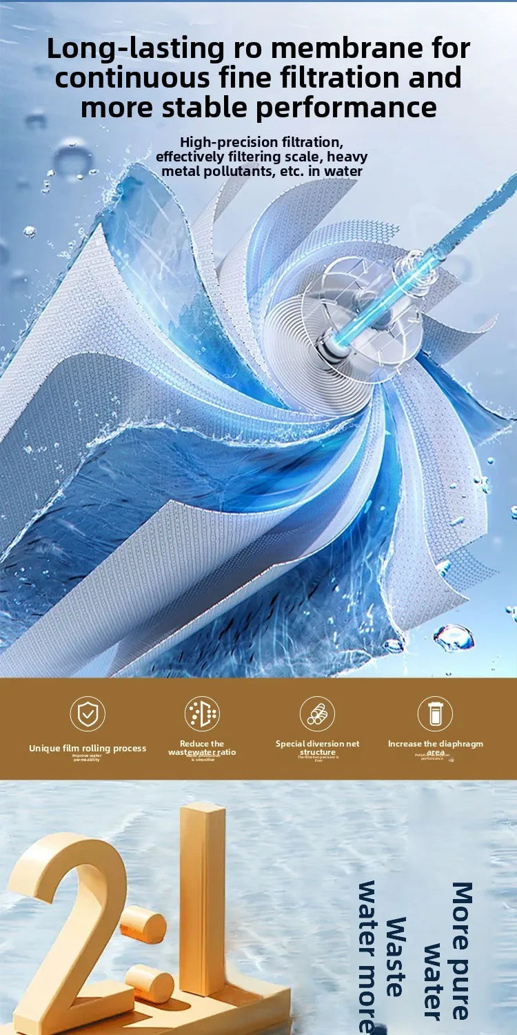 RO reverse osmosis water purifier household high-flow kitchen tap water filter DIY assembly of filter cartridges water purifier