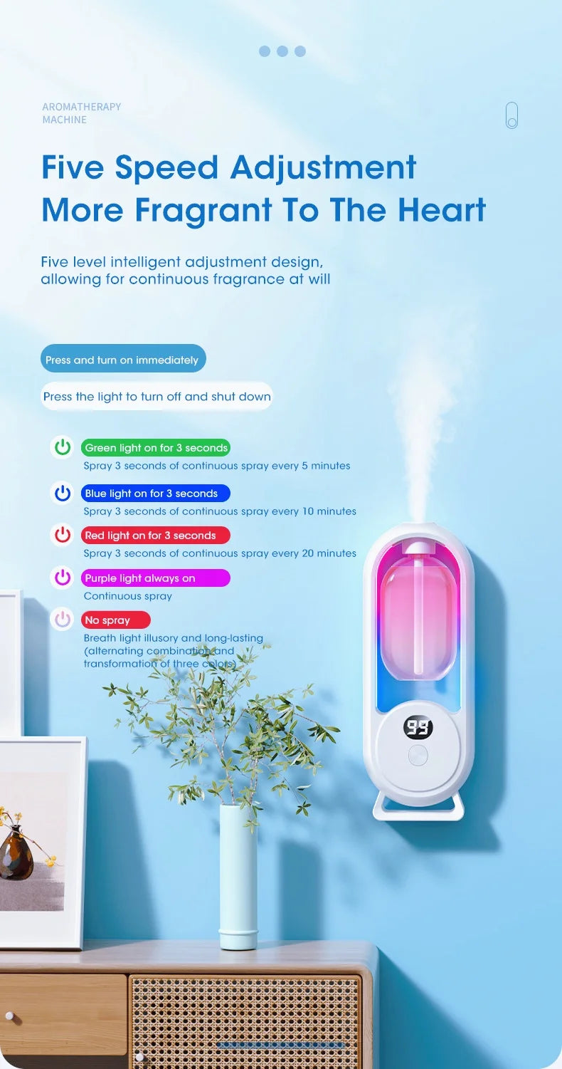 Smart Essential Oil Diffuser 5-Speed Adjustable Speed Household Fragrance Machine Kitchen & Bathroom Deodorizer Atomizer
