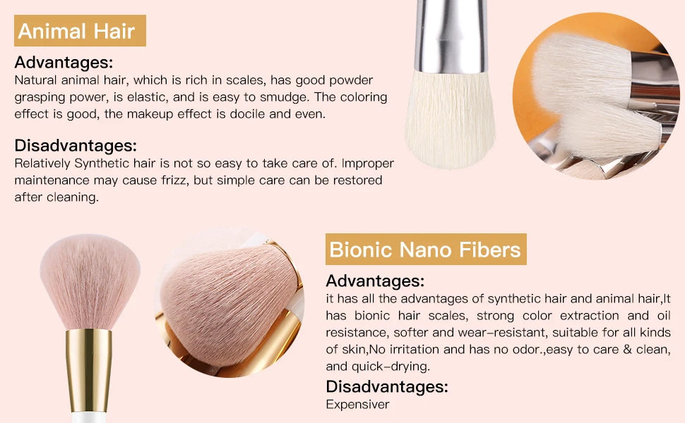 BEILI Professional Makeup Brushes Sets Synthetic Hair Foundation Eyeshadow Powder Premium Beauty White Golden brochas maquillaj