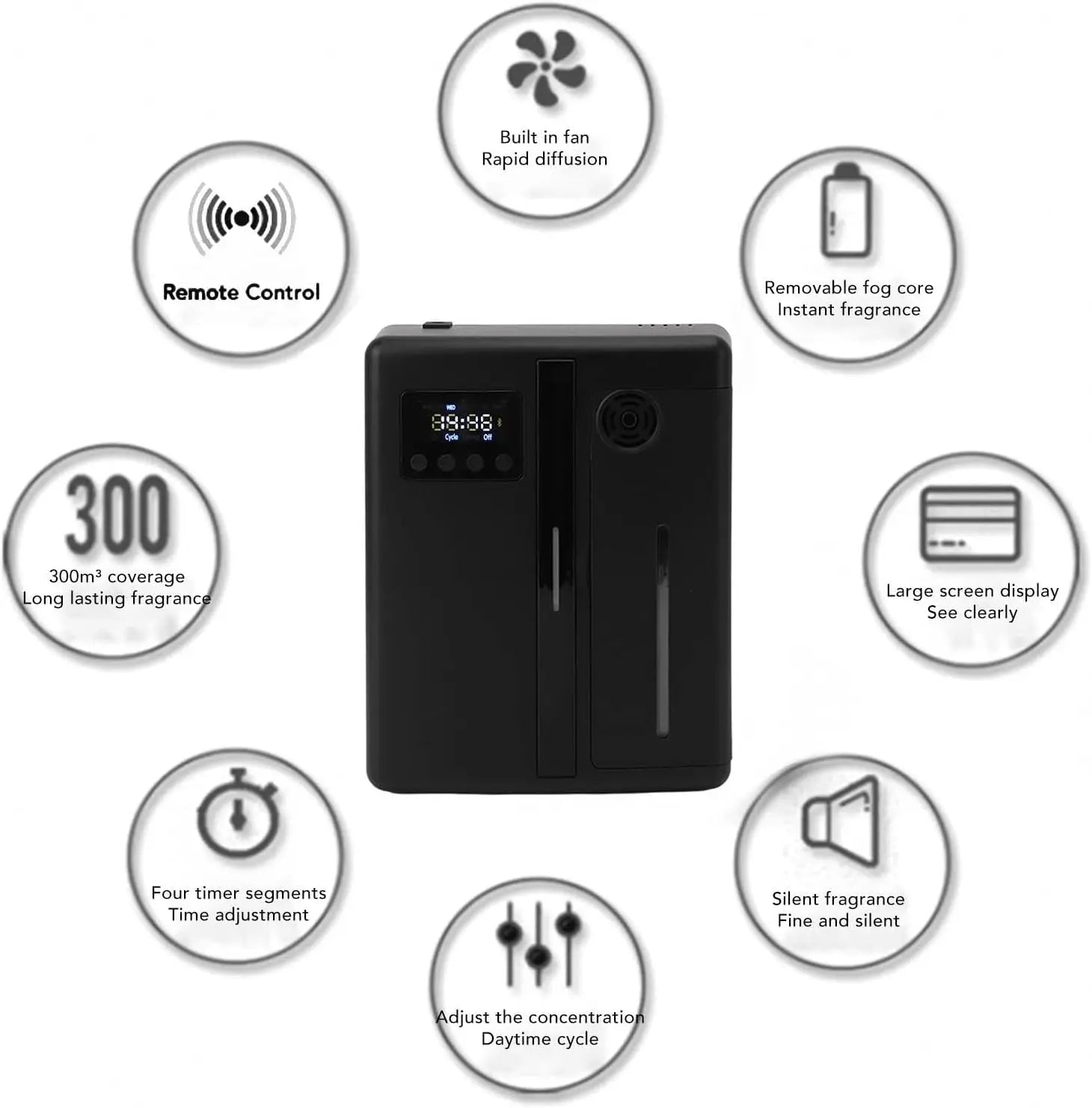 160ml Waterless Scent Diffuser Bluetooth Wall-Mounted Fragrance Machine Smart Scent Diffuser for Home