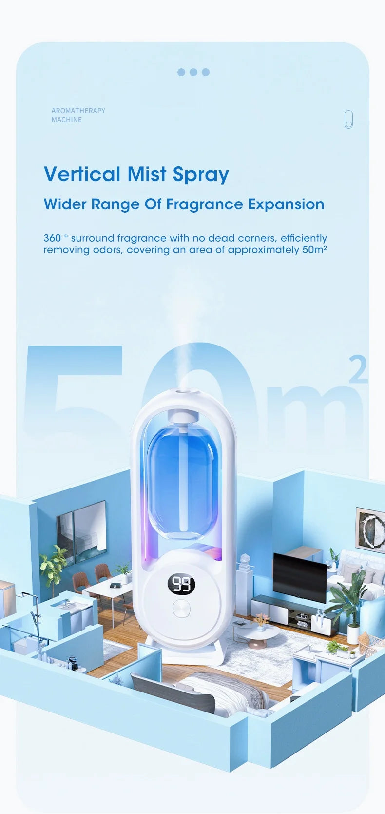 Smart Essential Oil Diffuser 5-Speed Adjustable Speed Household Fragrance Machine Kitchen & Bathroom Deodorizer Atomizer