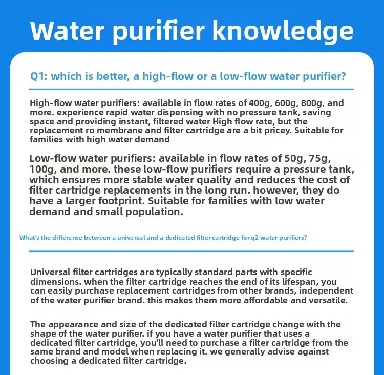 RO reverse osmosis water purifier household high-flow kitchen tap water filter DIY assembly of filter cartridges water purifier
