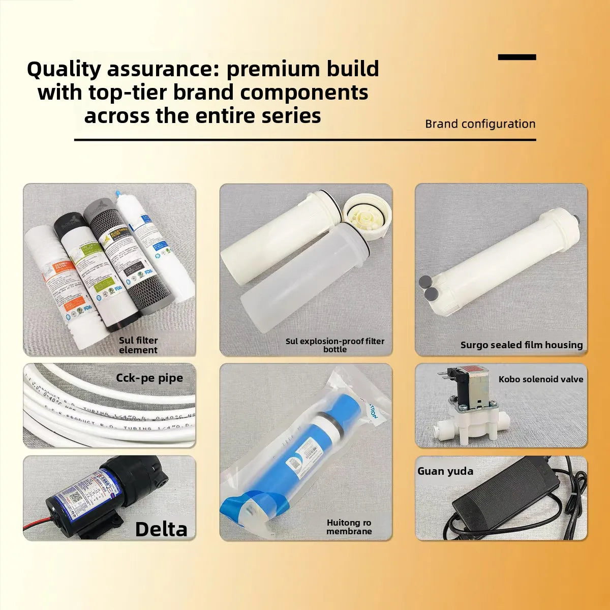 RO reverse osmosis water purifier household high-flow kitchen tap water filter DIY assembly of filter cartridges water purifier