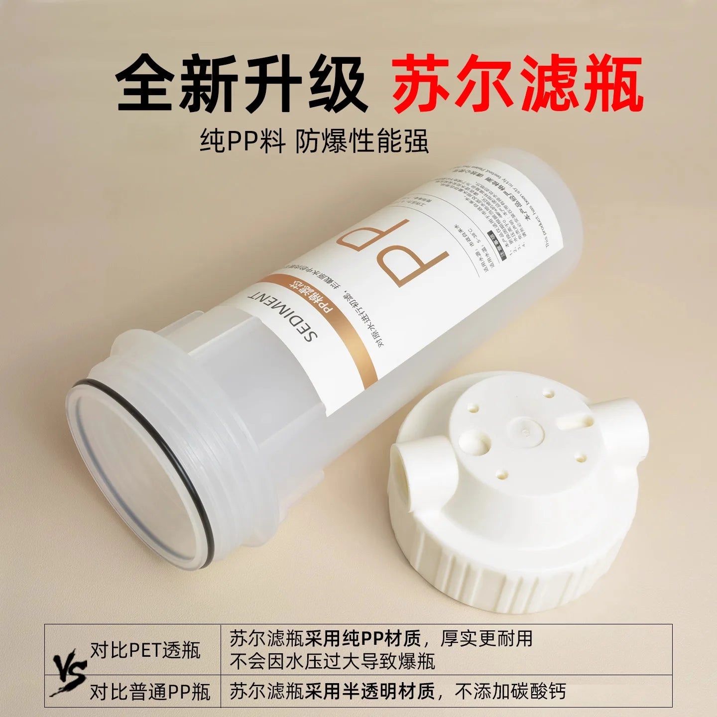 RO reverse osmosis water purifier household high-flow kitchen tap water filter DIY assembly of filter cartridges water purifier